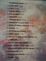 【CD】the very best of cream