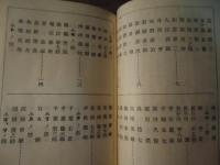 余の信條　座右の銘