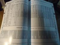 東急電車時刻表　2009.6.6・7.11ダイヤ改正号