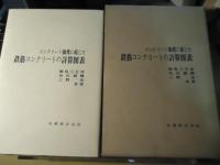 コンクリート強度に応じた鉄筋コンクリートの計算図表