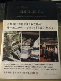 R&D.M.Co- : RESEARCH&DEVELOPMENT MANUFACTURE CO-