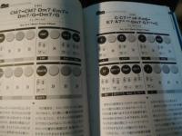 スグに使えるコード進行レシピ : DAWユーザー必携のそのまま使えるパターン集
