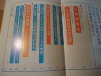 別冊新評　寺山修司の世界〈全特集〉