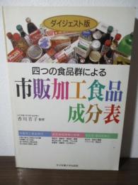 市販加工食品成分表 : 四つの食品群による ダイジェスト版