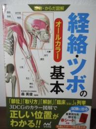 運動・からだ図解 経絡・ツボの基本