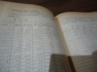 小笠原諸島概況