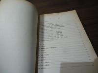 昭和41年度　研究集録　第7集