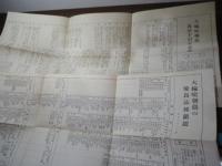 大輪朝顔の作り方
