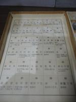 鉱物岩石標本　　地下資源研究資料