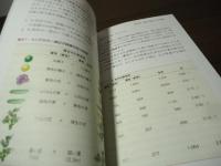 分子遺伝学