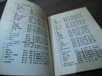 堀北昌子作品歴