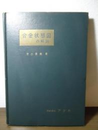 合金状態図の解説