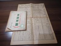 家庭菜園　種蒔・植付・施肥・収穫　