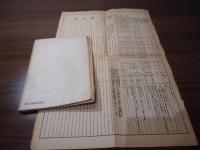 家庭菜園　種蒔・植付・施肥・収穫　
