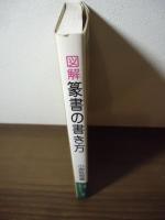 図解　篆書の書き方