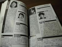 文学界わくわく人脈地図 : 日本初!全1100名以上