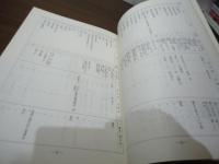 江戸幕府千人同心関係資料調査報告