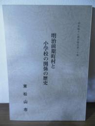 東松山市史編さん調査報告