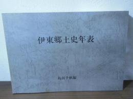 伊東郷土史年表