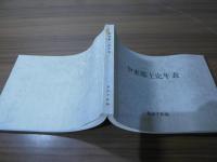 伊東郷土史年表