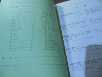 田中重之文庫目録 : 埼玉県立浦和図書館所蔵