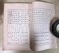 恩師を語る　美術春秋（現代日本画壇東京版）