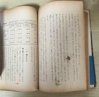 山びこ学校　山形縣山元村中学校生徒の生活記録