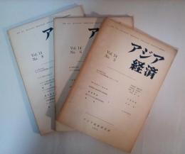 シンポジウム「アジア的生産様式論」をめぐって（Ⅰ）、（Ⅱ）、（Ⅲ）ほか　『アジア経済』 第14巻 第5号、第14巻 第6号、第14巻 第8号、 昭和48（1973）年5月、昭和48（1973）年6月、昭和48（1973）年8月
