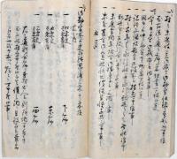 三手御蔵年中行事帳 《諏訪高島藩》