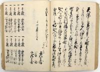 内町古手屋仲間諸事控　《紀州 和歌山城下》