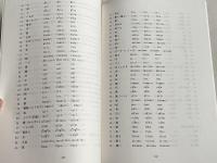 ザンを上納した人達  南琉球新城方言の音声とジラパ 平成4年度