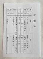 陳野守正署名入『凍土の碑  痛恨の国策満州移民』