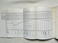 名古屋聖マタイ教会小史
