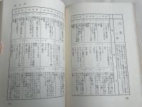 いつまでも若く美しくあるための食事療法と整美体操