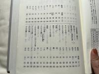 聖書  聖書協会共同訳  旧約聖書続編付き