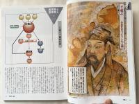 中国書道史の10人  王羲之から王鐸まで
季刊墨スペシャル