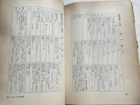 健康自衛論  カギは自然正食