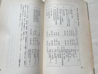 ヨガと癌の予防  並全身性抵抗療法