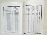 新講祝詞作文法