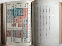 皇学会雑誌『神ながら』第五巻 合本