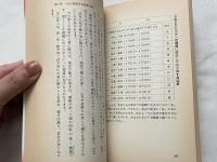 先天八字大占術  あなたの運命は決まっている