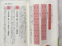 こわいほど当たる算命学入門  
相性から家庭・職場の人間関係まで 自分を活かす人、殺す人がはっきりわかる!