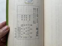 誕生日の神秘