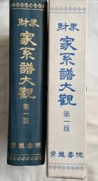 財界家系譜大観