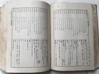 大日本染織要鑑