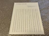 ヴァン ゴッホ全画集 全3巻揃 図版