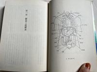 酵素の効用と使用法