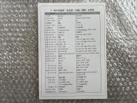 図録 美の求道者・安宅英一の眼-安宅コレクション