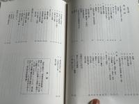 島田宿と大井川
神社 大井川流路 東海道