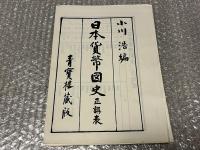 日本貨幣図史 全10冊揃 青寳樓蔵版
古銭 古泉 寛永通寳 和同開珎 大判 小判 金
